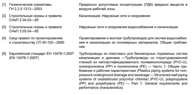 Библиография