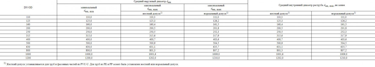 tablica2_1240_223