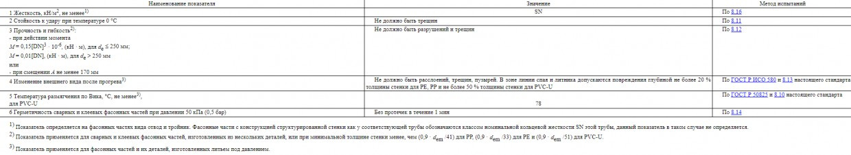tablica8_1240_226