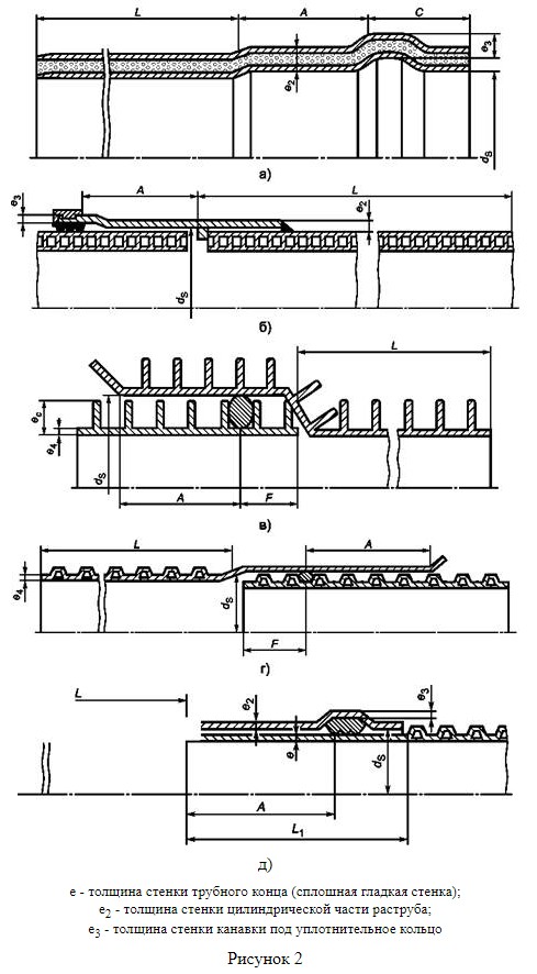 risunok-2