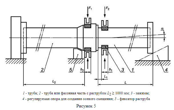 Рисунок5