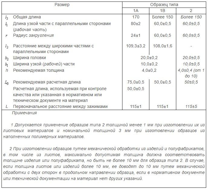 skrinshot-18-03-20222