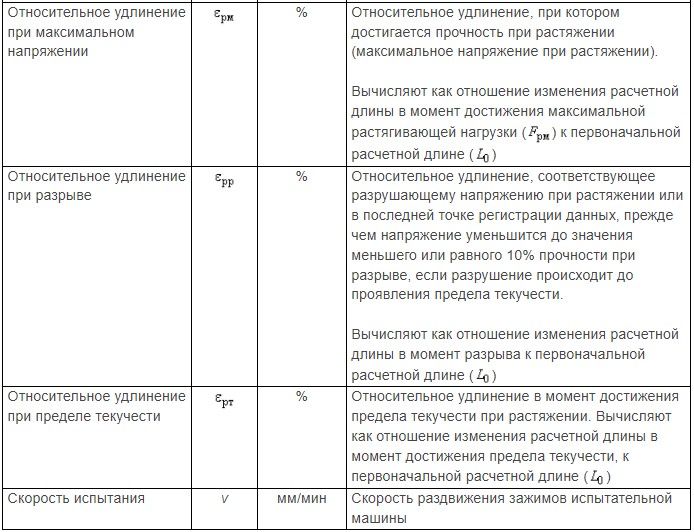 skrinshot-18-03-20223